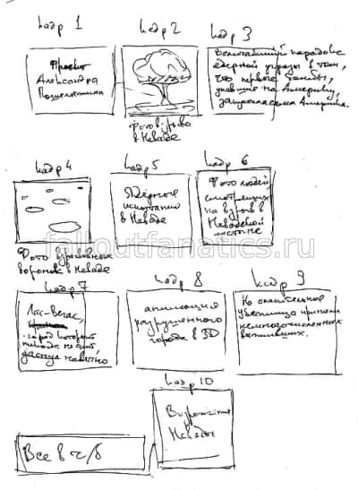 Кадры игры Fallout Nevada